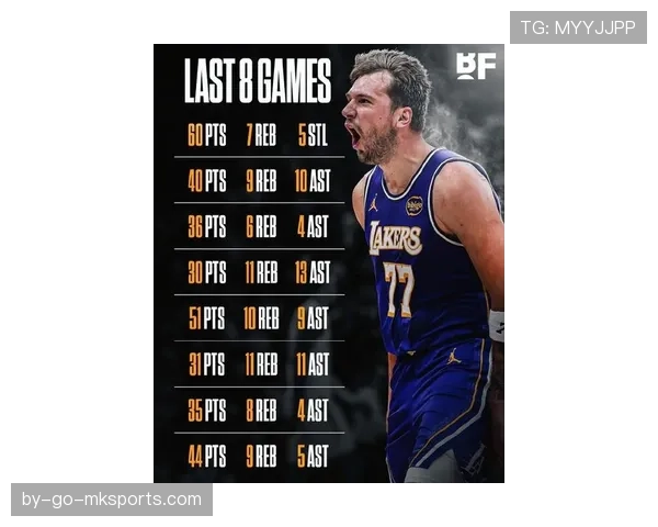 东契奇挡拆创造得分机会提升球队进攻效率显著