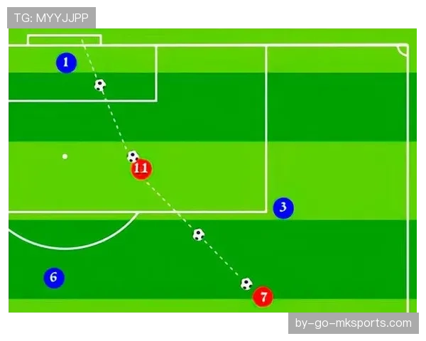 越位位置判定要点：关键身体部位与判罚时点