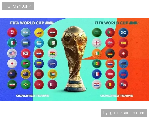 2026世界杯48队分组规则及小组赛晋级方式详解
