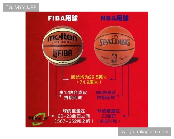 篮球防守三秒违例如何判定？解析FIBA与NBA规则差异