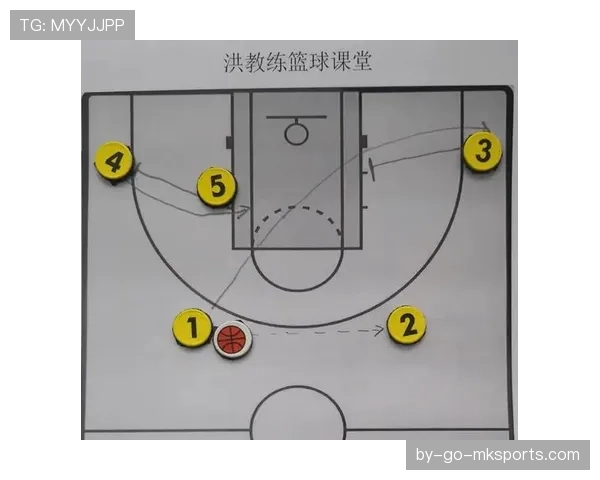 详细解析篮球无球掩护规则中的合法动作与犯规判定界限