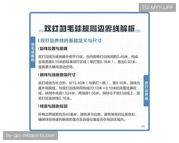 边线发球规则解析:什么时候用?怎么执行才合规? 边线发球规则解析:什么时候用?怎么执行才合规?